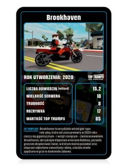 Gra Top Trumps Przewodnik po Roblox