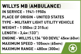 Klocki Medical Willys MB